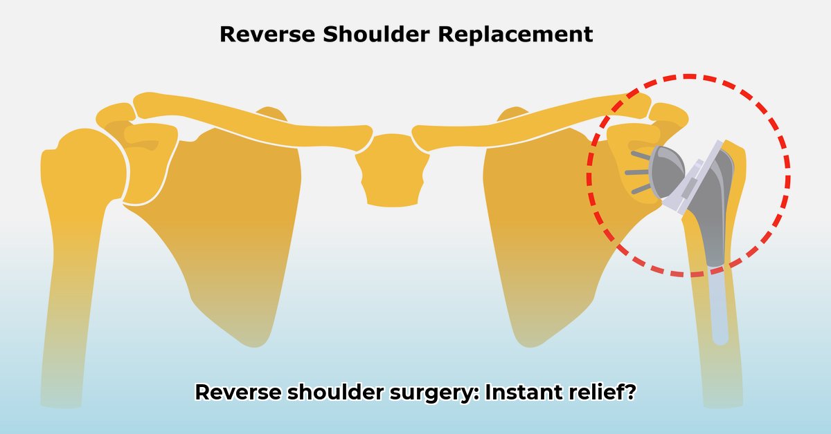 reverse-shoulder-replacement-surgery-video